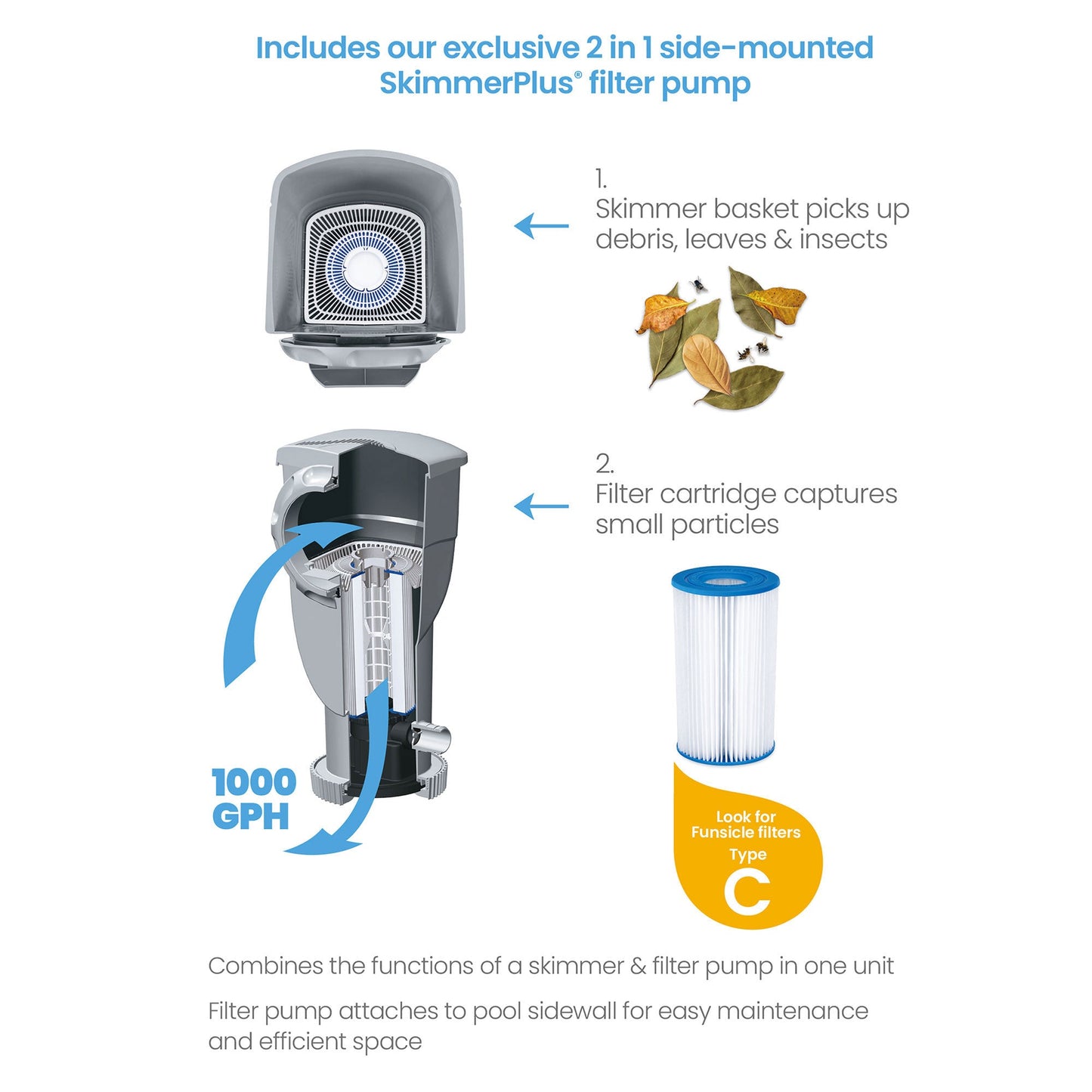 Funsicle 14' x 42" Oasis Outdoor Round Frame Above Ground Swimming Pool, Gray