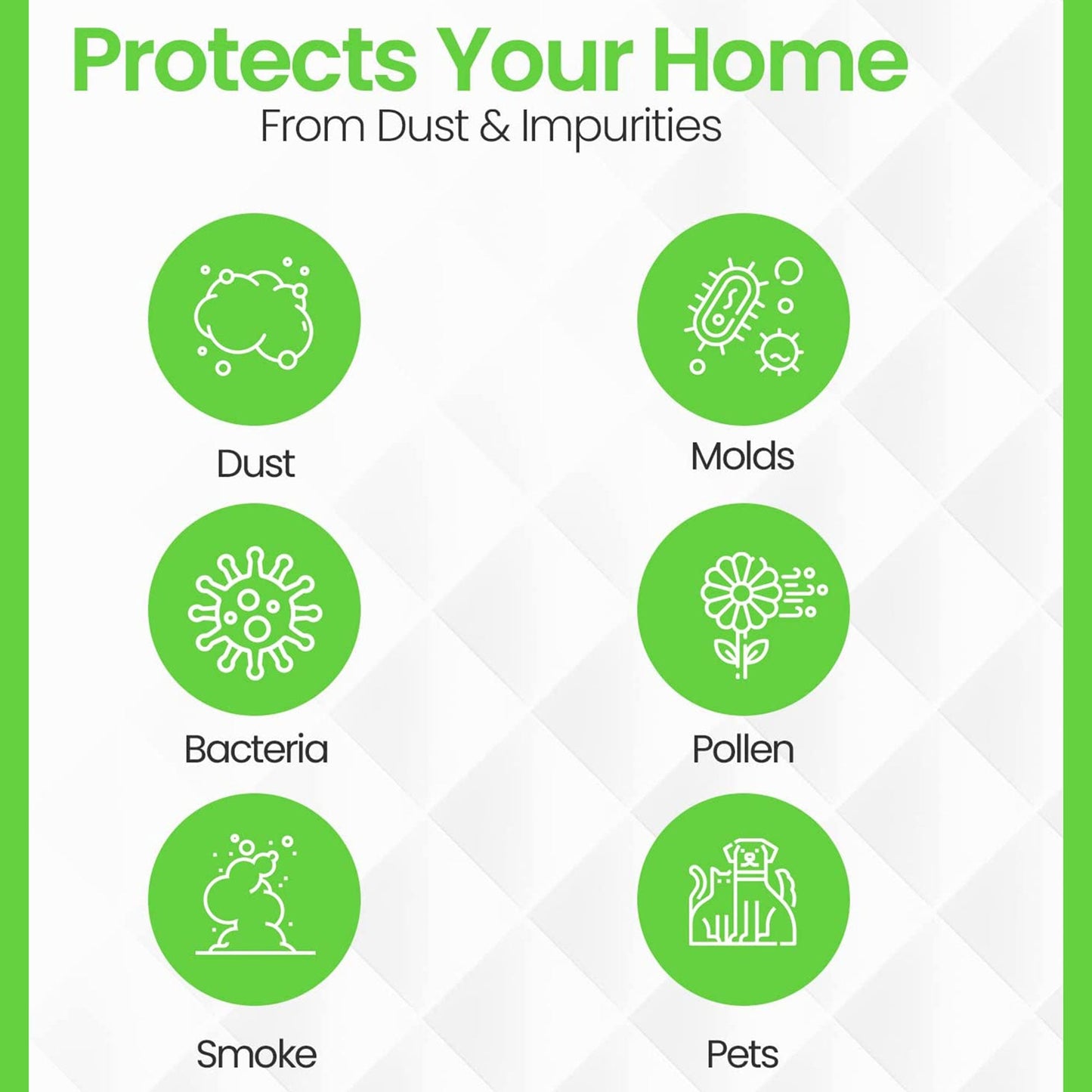 Filti 7500 Pleated Home HVAC Furnace 20 x 20 x 5 MERV 13 Air Filter (2 Pack)