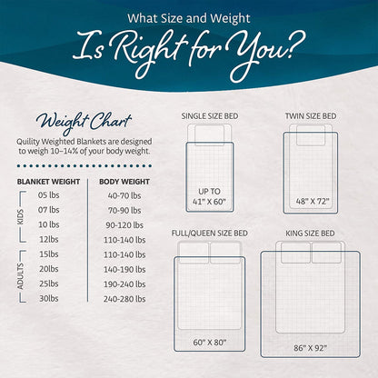 Quility 20 Pound Weighted Blanket Duvet Cover for Adults, F/Q 60" x 80," Gray