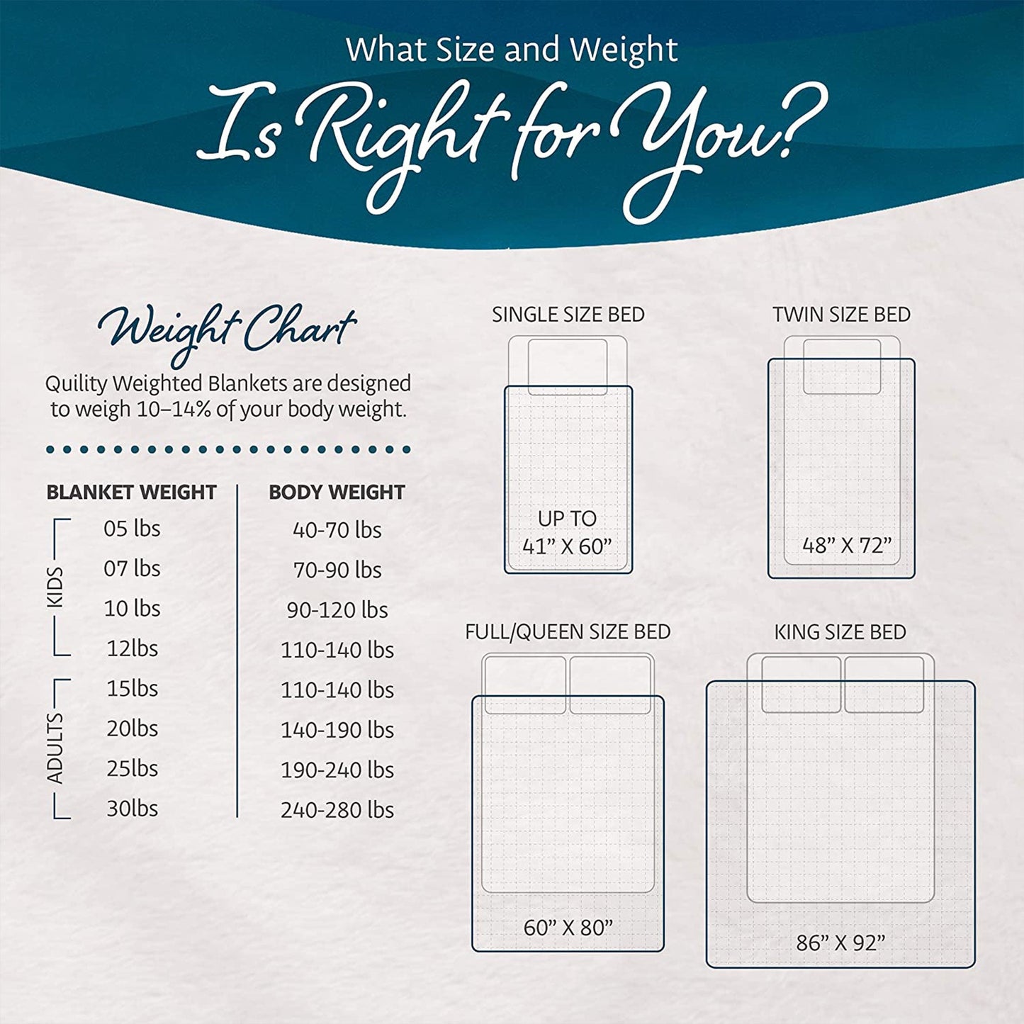 Quility 15 Pound Weighted Blanket Duvet Cover for Adults, F/Q 60" x 80," Gray