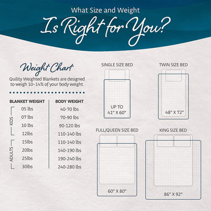 Quility 20 Pound Weighted Blanket Duvet Cover for Adults, F/Q 60" x 80," Navy