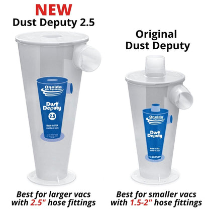 Oneida Air Systems Dust Deputy 2.5 DIY Cyclone Separator, Accessory Only, Clear