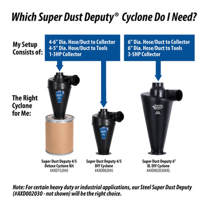 Oneida Air Systems Super Dust Deputy 4/5 DIY Cyclone Attachment, Accessory Only