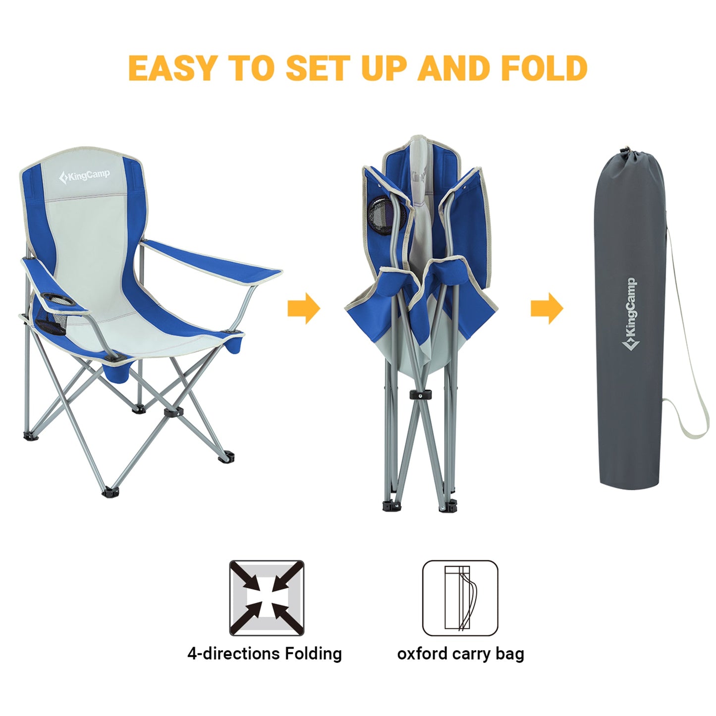 KingCamp Lightweight Folding Outdoor Camping Chair with Cupholder, Blue/Grey