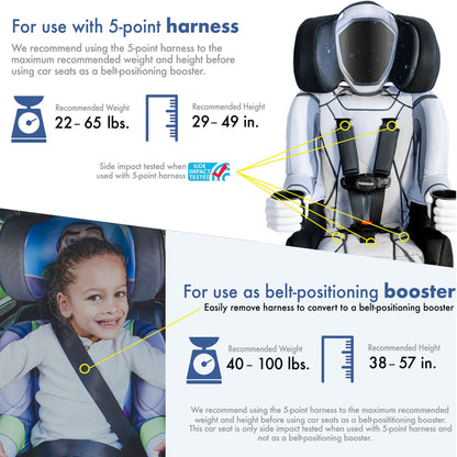 KidsEmbrace 2-in-1 Convertible 5 Point Harness Booster Car Belt Seat, Astronaut