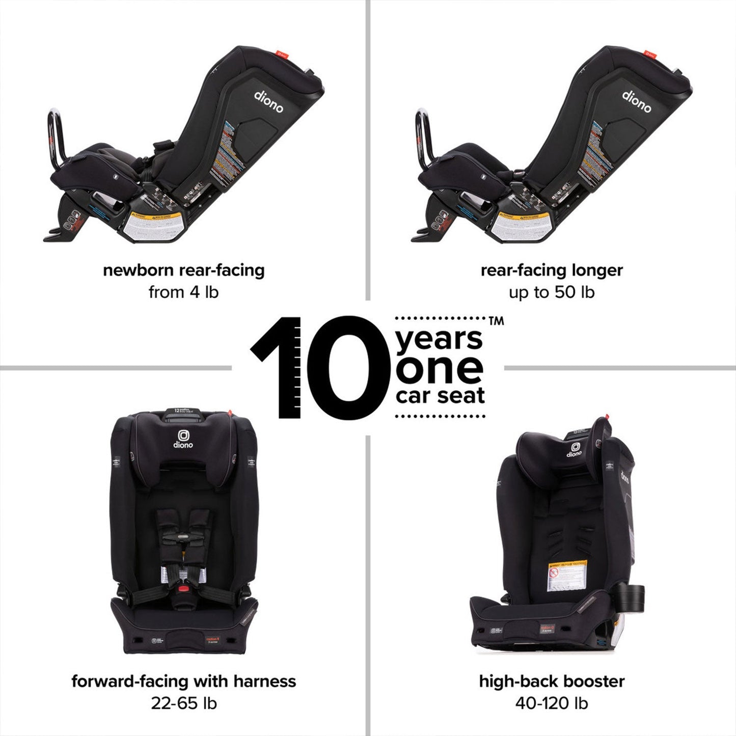 Diono Radian 3RXT Slim Fit 3 Across All-In-One Convertible Car Seat, Gray Oyster