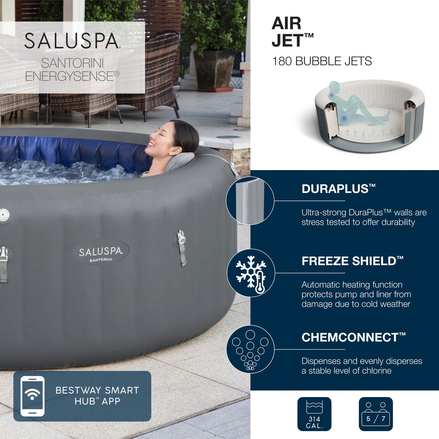 Bestway SaluSpa Santorini HydroJet Inflatable Hot Tub with EnergySense Cover