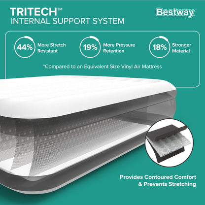 Bestway Tritech Queen Air Mattress, 20" with Built-In AC Pump and Bag