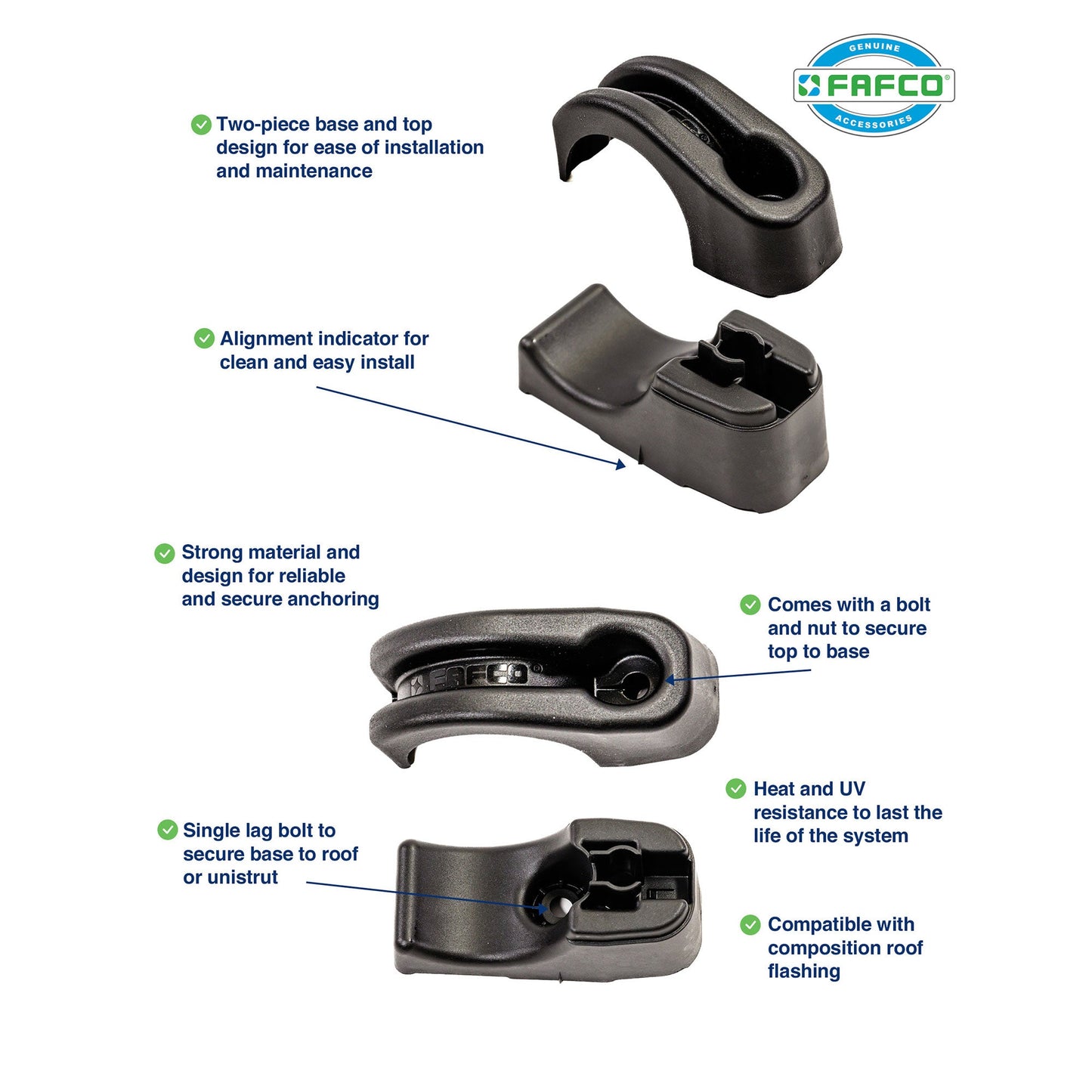 FAFCO Panel Installation Kit for In-Ground Swimming Pool Solar Heating Systems