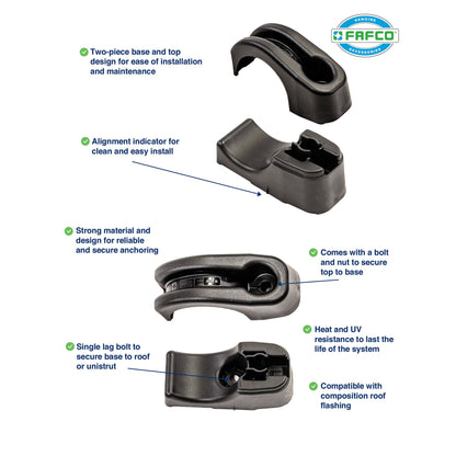 FAFCO Panel Installation Kit for In-Ground Swimming Pool Solar Heating Systems