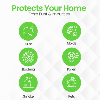 Filti 7500 20x2x25 Inch Pleated Home HVAC Furnace MERV 13 Air Filter (4 Pack)