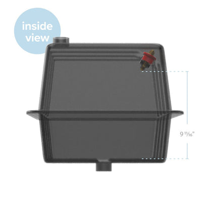Camco Vented RV/Marine Double SideBySide Durable Polymer Battery Box Set, Black