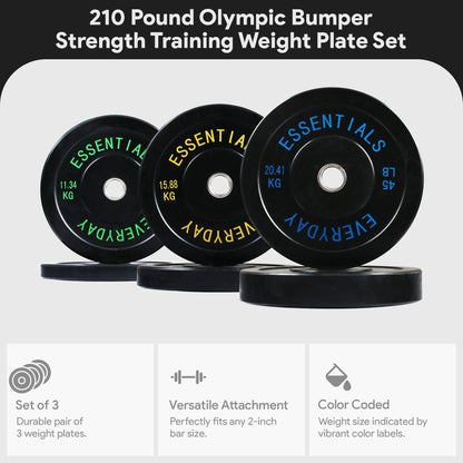 BalanceFrom Fitness 210 Pound Olympic Bumper Strength Training Weight Plate Set