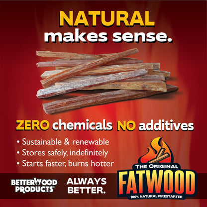 Better Wood Products All Natural Pine Wood Fatwood Firestarter, 5 Pound Box