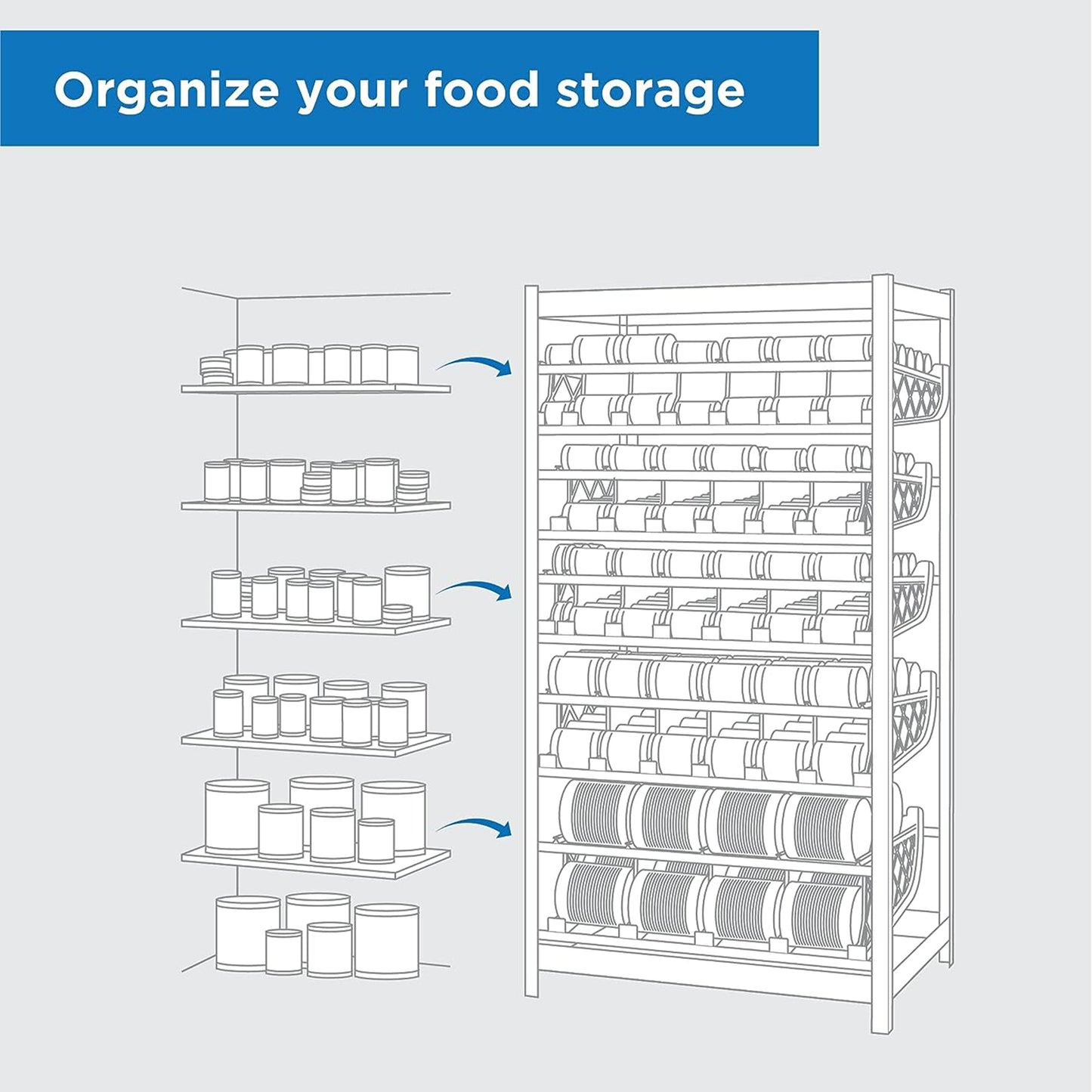Shelf Reliance Maximizer Large Can Rotation Organizer Supports Up To 112 Cans