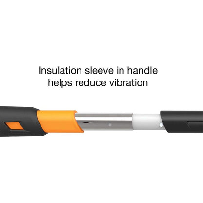 Fiskars Pro IsoCore Wood Splitting Maul with 31" Handle, Black/Orange, (2 Pack)