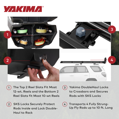 Yakima DoubleHaul Customizable Rooftop Fly Rod Carrier, Fits Yakima Crossbars