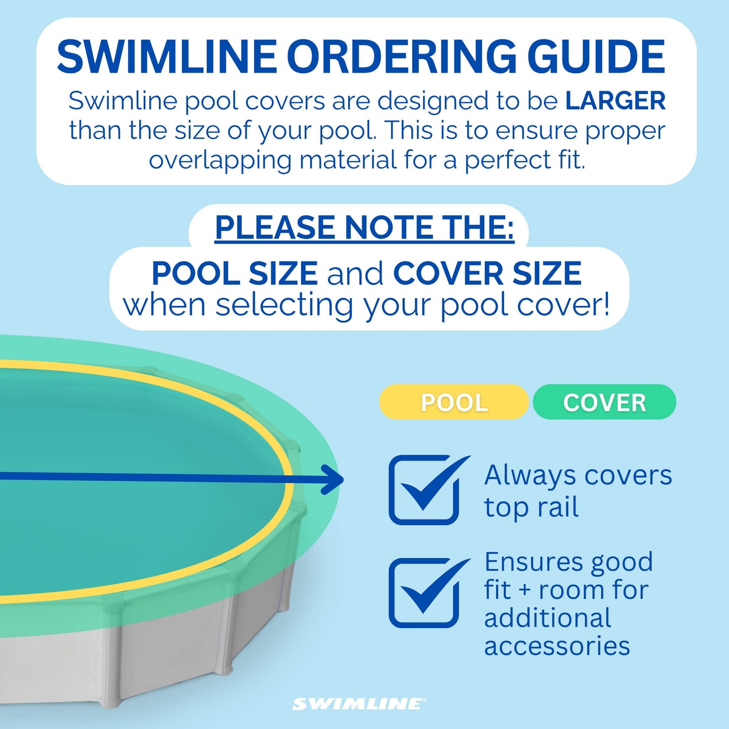Swimline Hydrotools Supreme Guard Winter Cover for 15' Above Ground Round Pools
