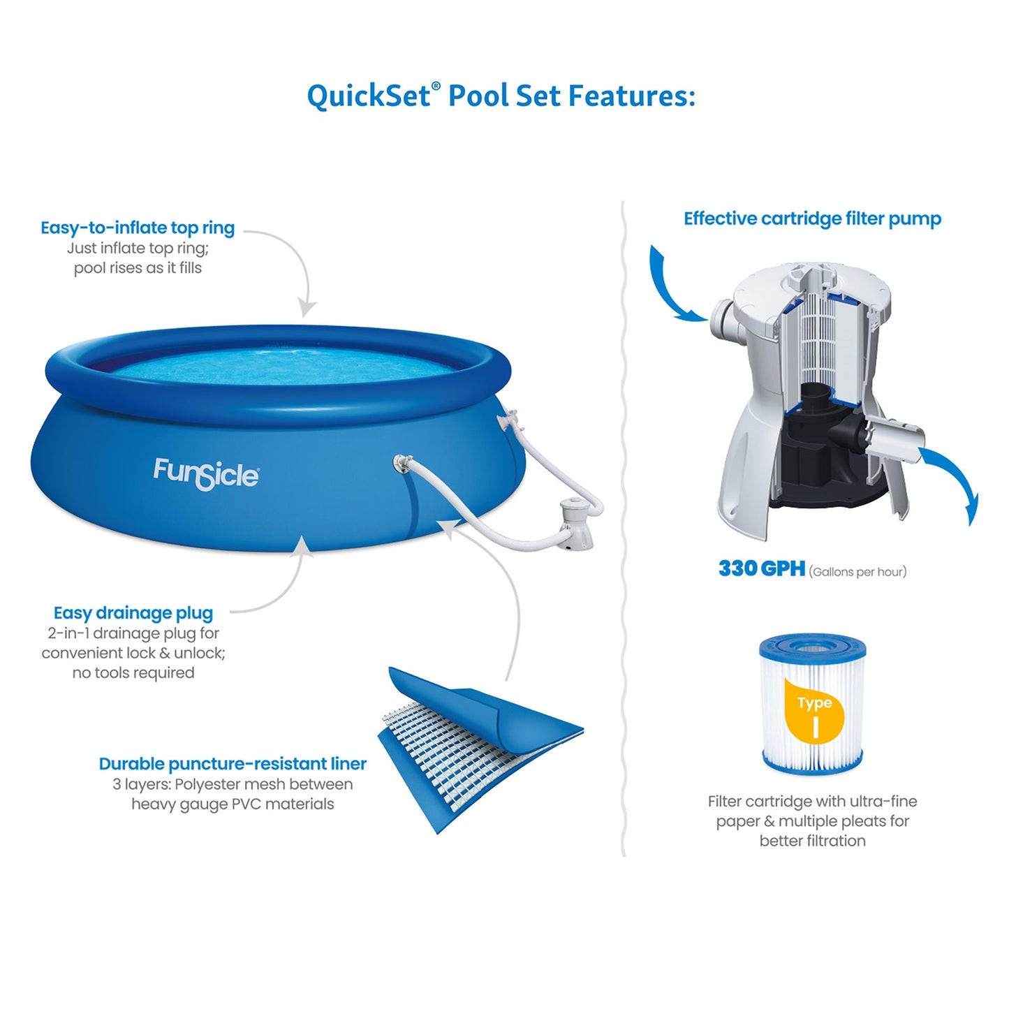 Funsicle 10' x 30" QuickSet Inflatable Ring Top Outdoor Above Ground Pool w/Pump