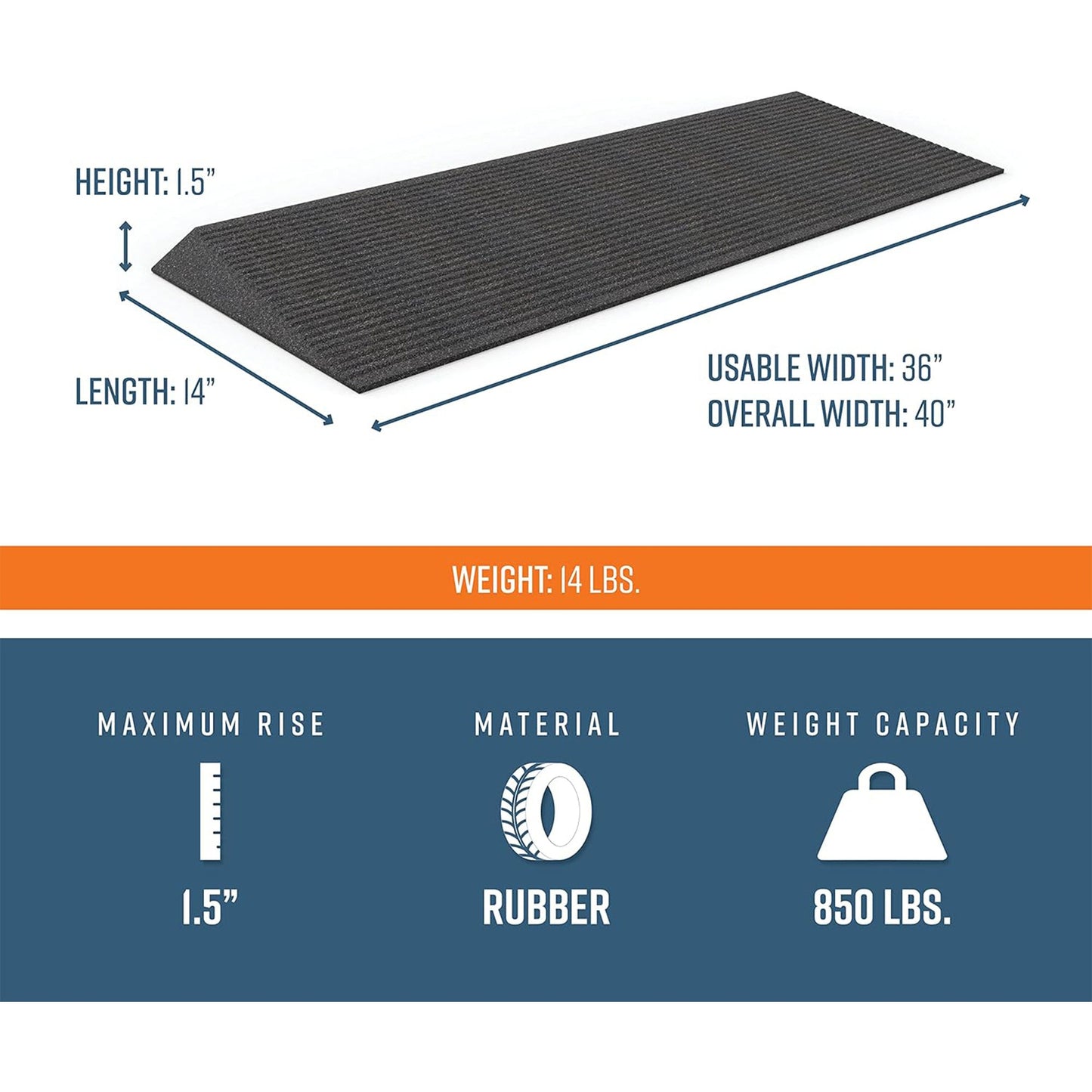 EZ-ACCESS TRANSITIONS 1.5" Non Slip Rectangular Rubber Angled Entry Mat, Black