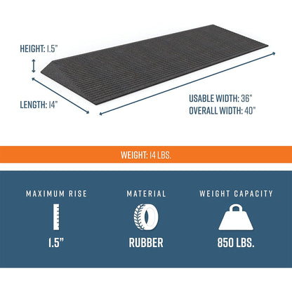 EZ-ACCESS TRANSITIONS 1.5" Non Slip Rectangular Rubber Angled Entry Mat, Black