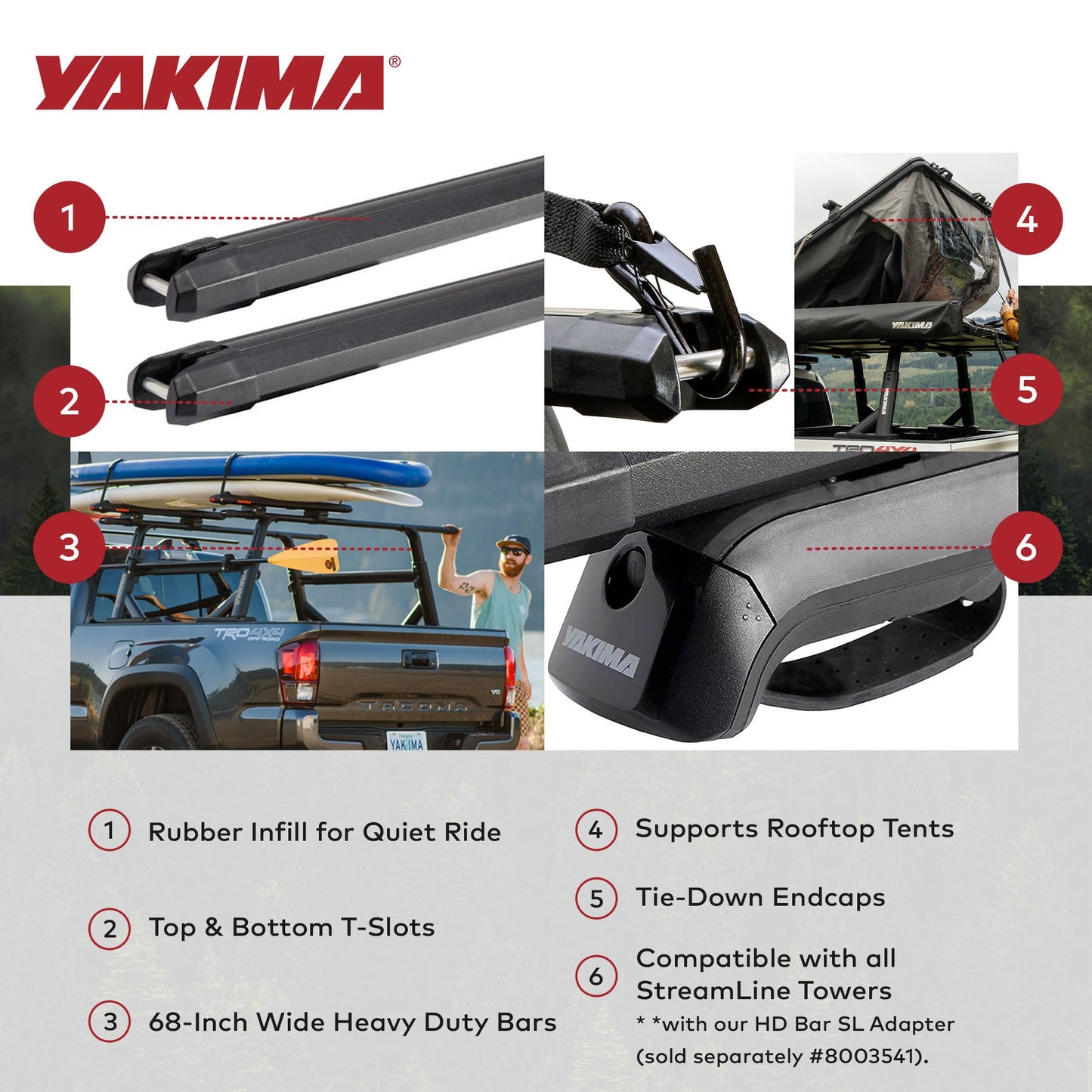 Yakima 68 Inch Heavy Duty Crossbars w/Rubber Infill, Works w/StreamLine Towers