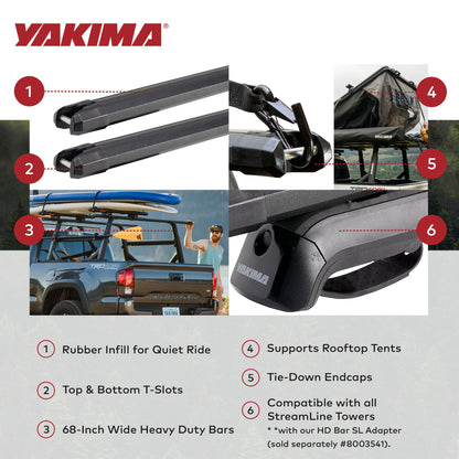 Yakima 68 Inch Heavy Duty Crossbars w/Rubber Infill, Works w/StreamLine Towers