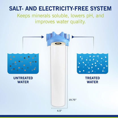NuvoH2O Manor Salt Free Water Softening System Manor with Replacement Cartridge
