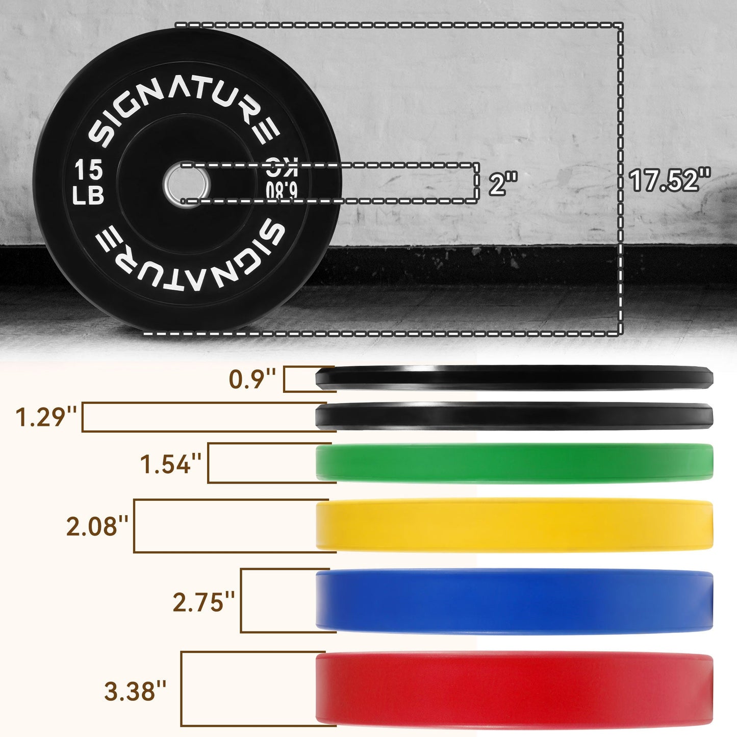 Signature Fitness 15 Pound Color Coded Olympic Bumper Plate Weight Plate, Pair