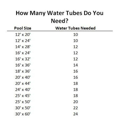 Swimline 1x10 Ft Swimming Pool Winter Cover Water Tube Double Inground (6 Pack)