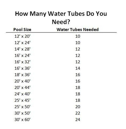 Swimline In Ground Swimming Pool 1x10 Ft Winter Cover Double Water Tube (8 Pack)