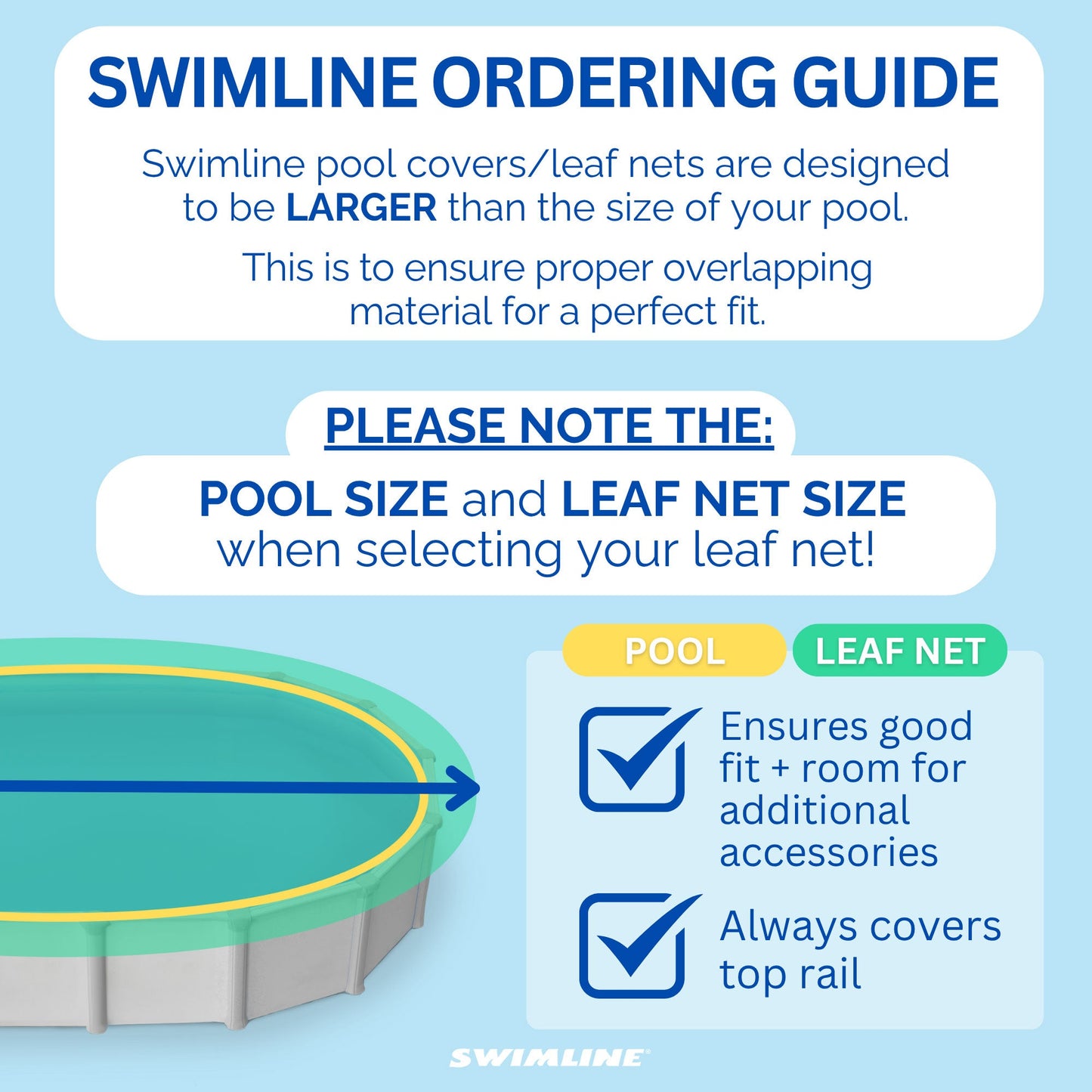 Swimline Hydrotools Leaf Net Winter Pool Cover for 18 Ft Above Ground Pools