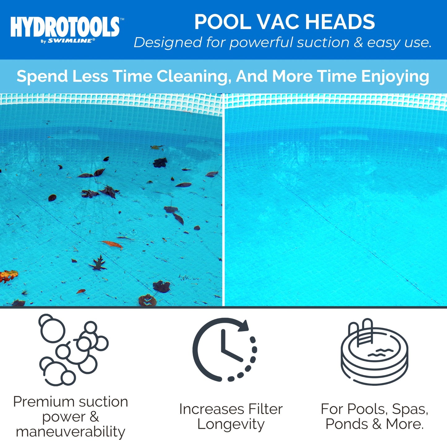 Swimline HydroTools Weighted Flex Vacuum Vac Head Swimming Pool and Spa Cleaner