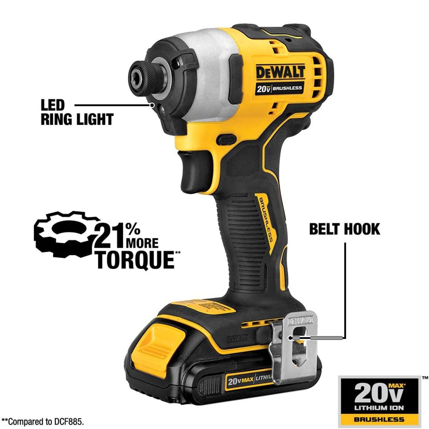 DeWalt ATOMIC 20 Volt MAX Brushless Cordless Drill and Impact Driver Combo Kit