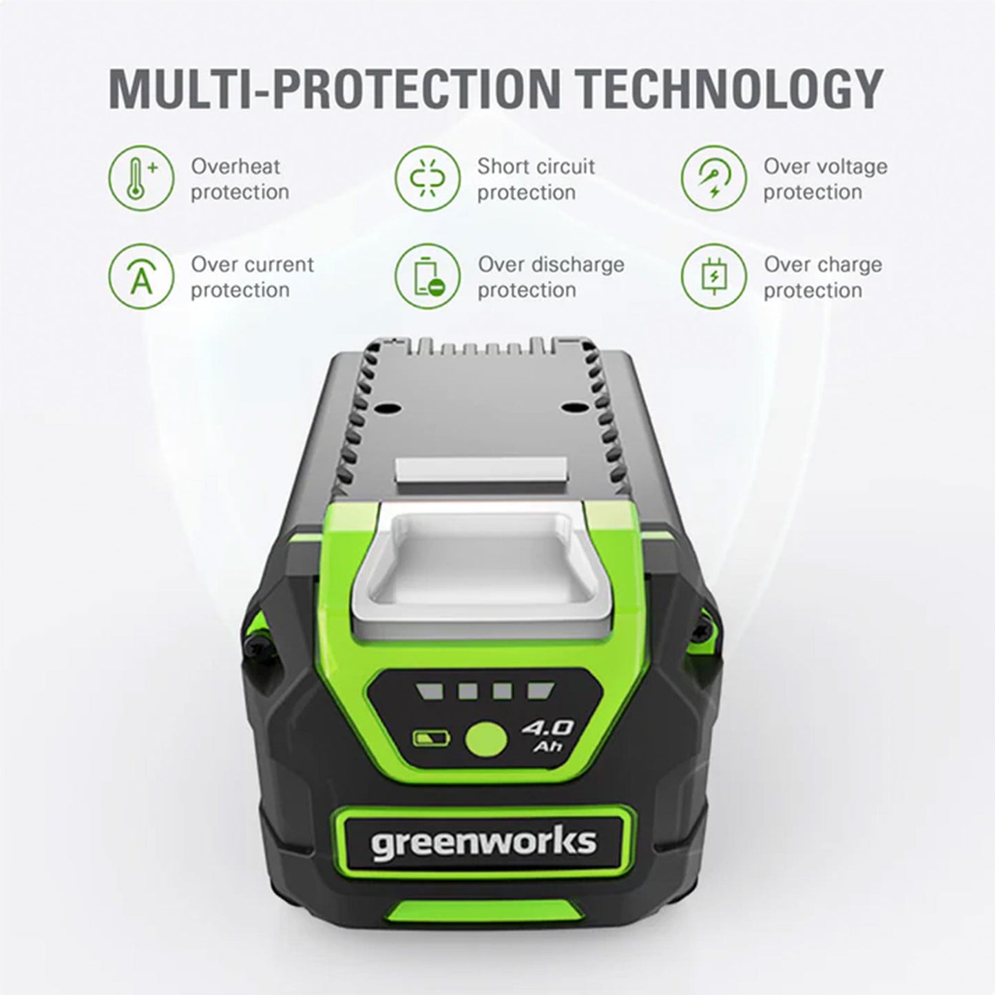 Greenworks G MAX 40 Volt 4.0Ah USB Lithium Ion Battery Powerbank, Green/Black