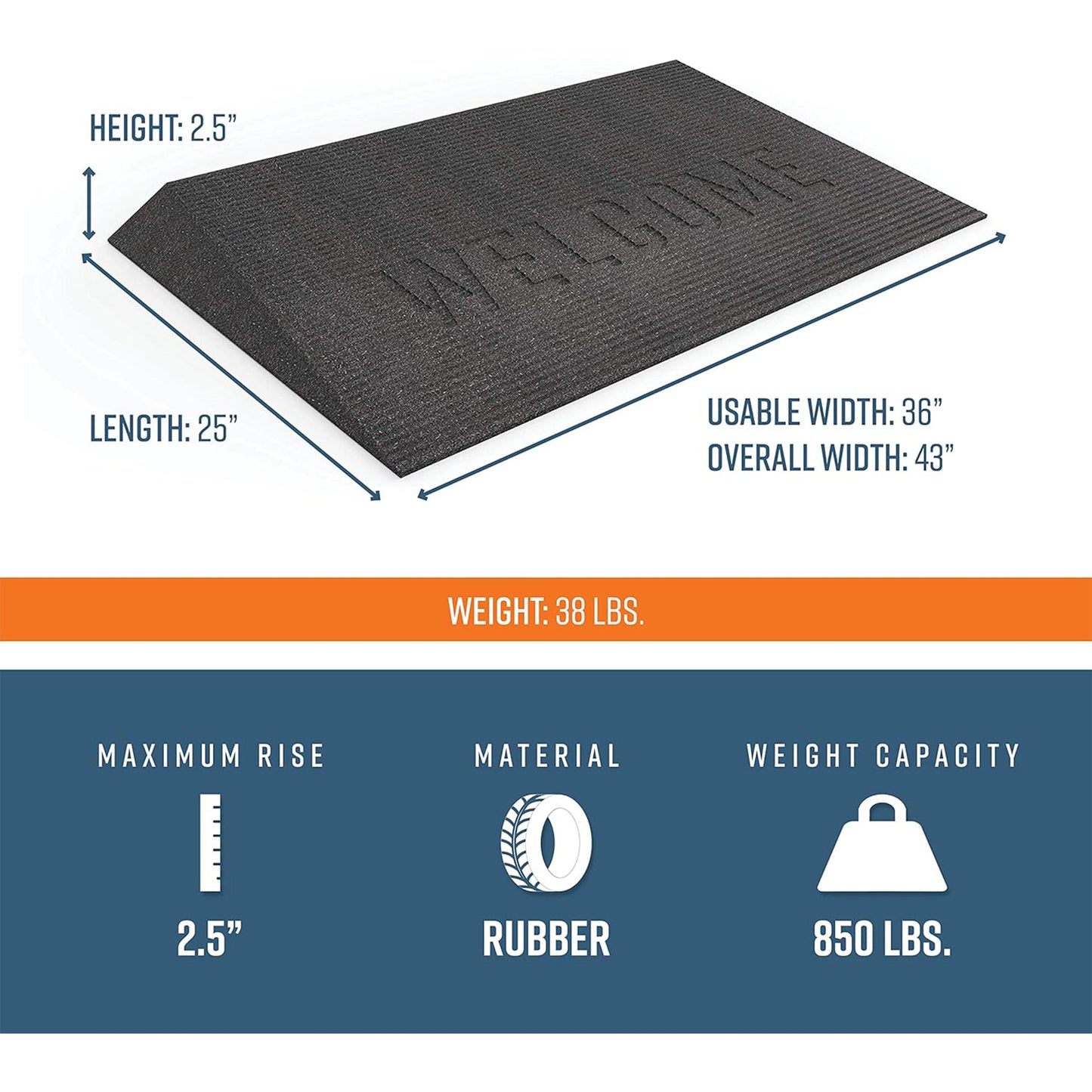 EZ-ACCESS TRANSITIONS 2.5" Rectangular Rubber Angled Welcome Entry Mat, Black