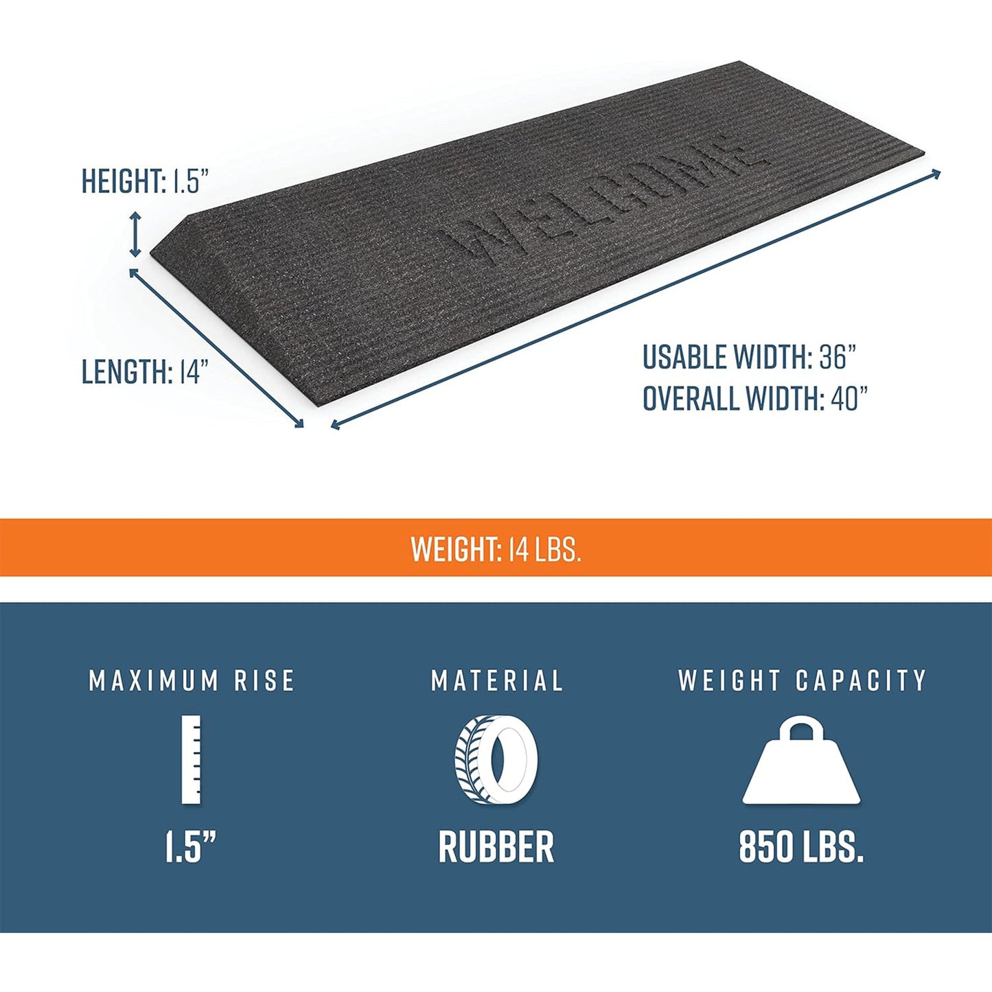 EZ-ACCESS TRANSITIONS 1.5" Rectangular Rubber Angled Welcome Entry Mat, Black