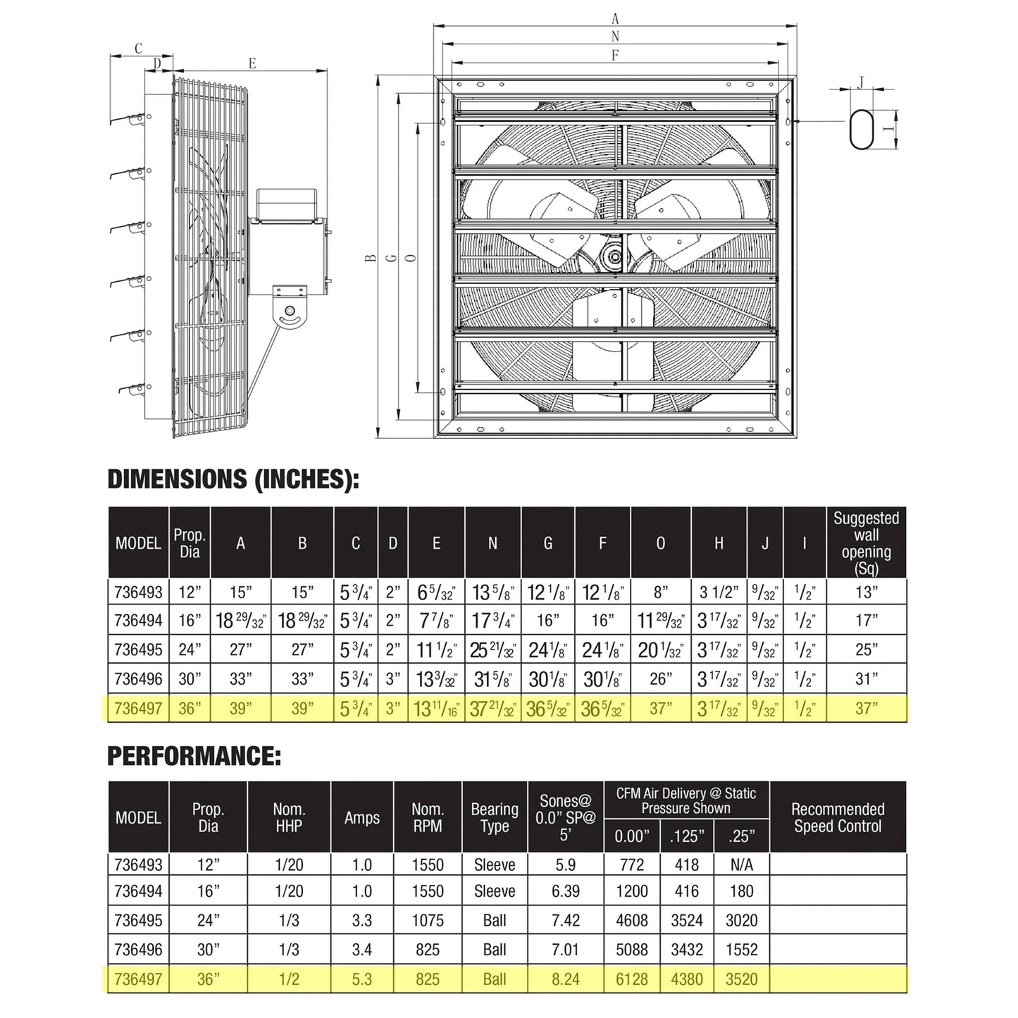 Hurricane Pro Shutter Exhaust Fan with 3 Metal Blades and Button Controller, 36"