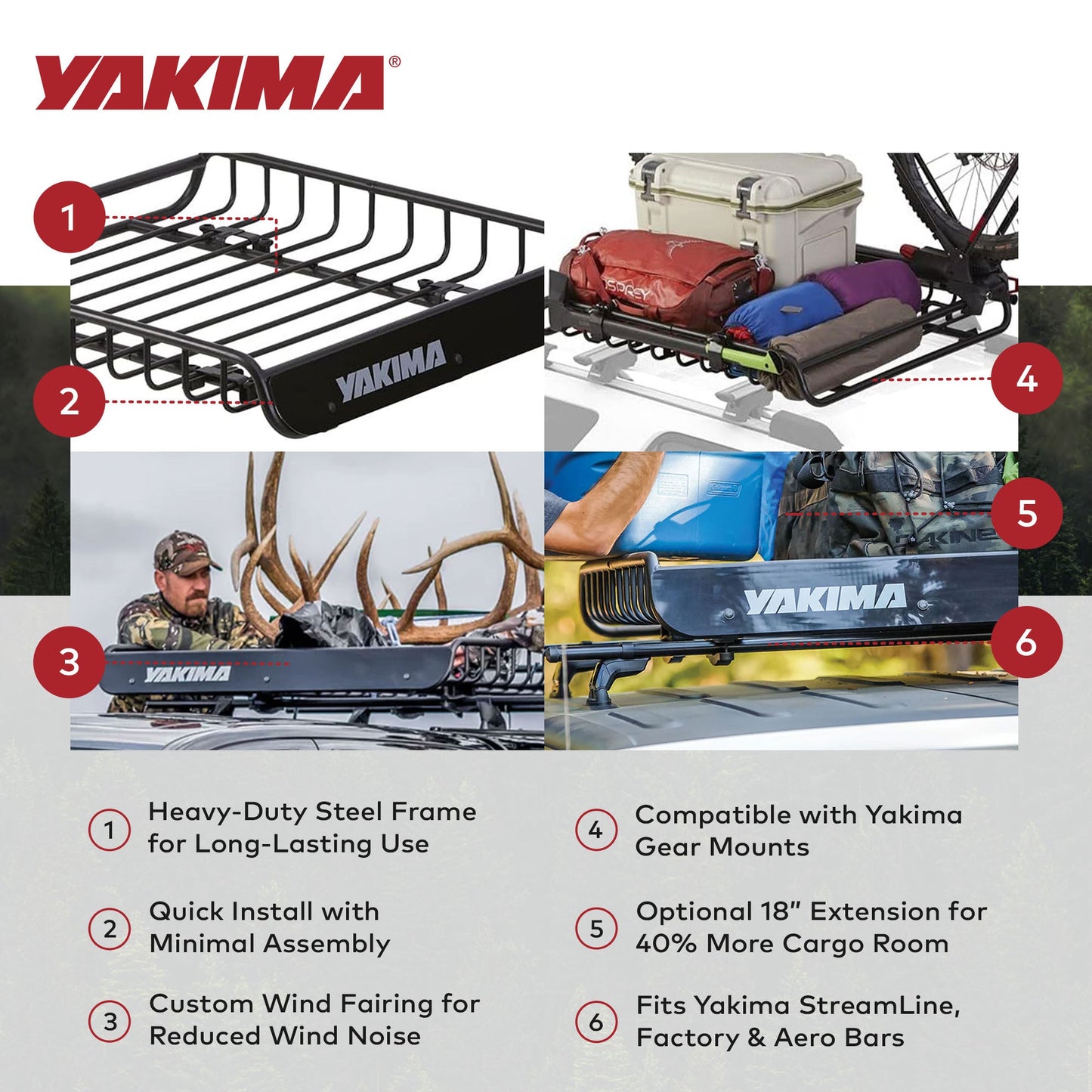 Yakima LoadWarrior Medium Sized Cargo Basket For All Yakima StreamLine Crossbars
