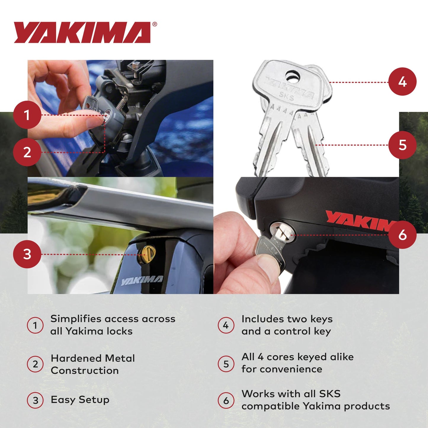 Yakima Car Rack System Component SKS Lock Cylinder Core Kit with Key (4 Pack)