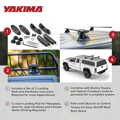 YAKIMA Landing Pad Mounting Accessory Compatible with SkyLine or Control Towers