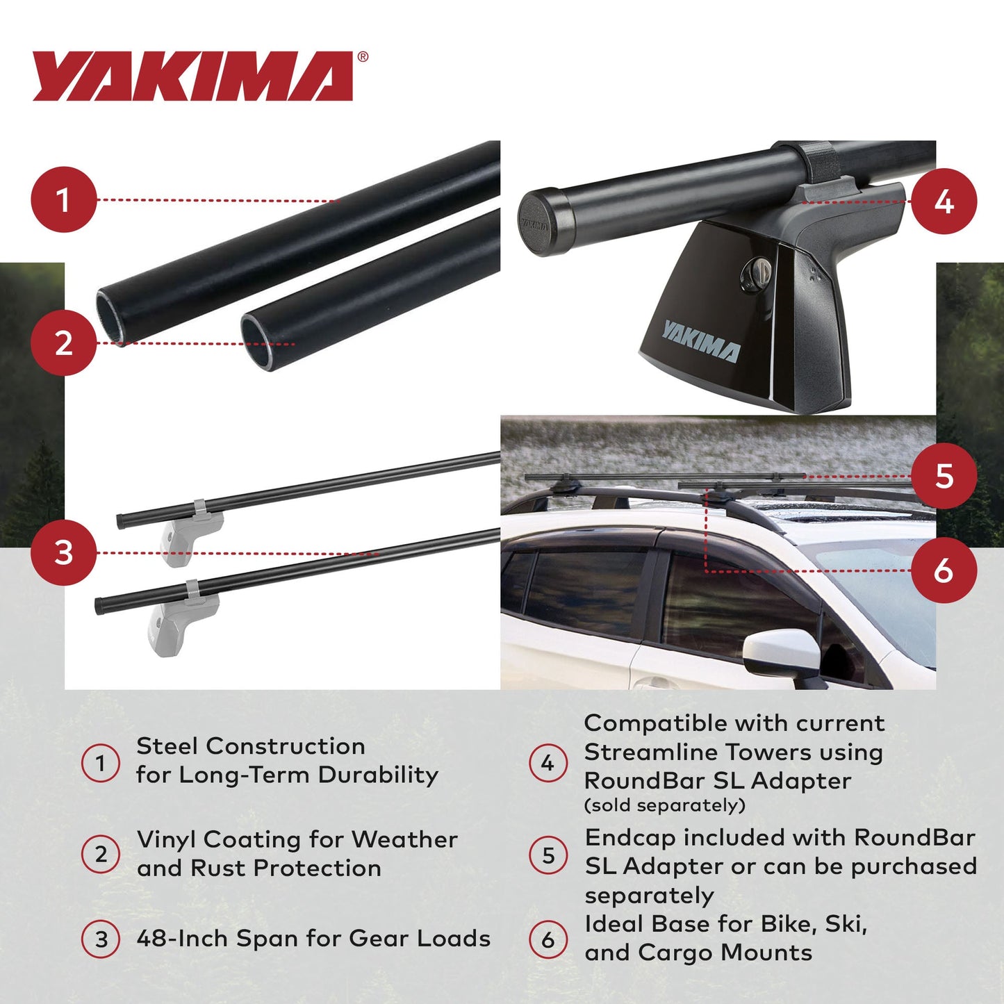 Yakima RoundBar Small 48” Steel Round Roof Rack System Crossbars, Set of 2