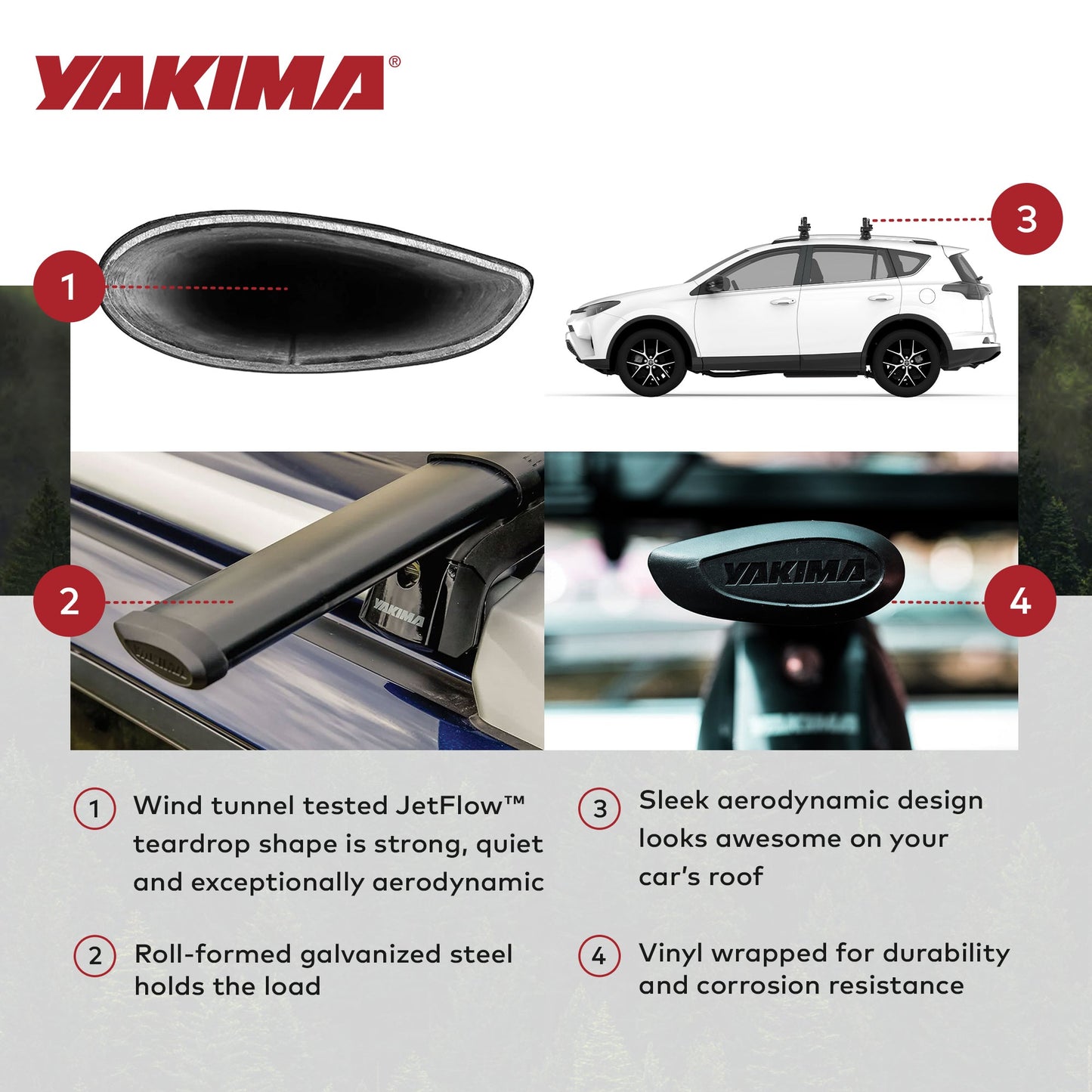 YAKIMA 70 Inch Steel CoreBar Aerodynamic Roof Rack Crossbars, Black, Set of 2