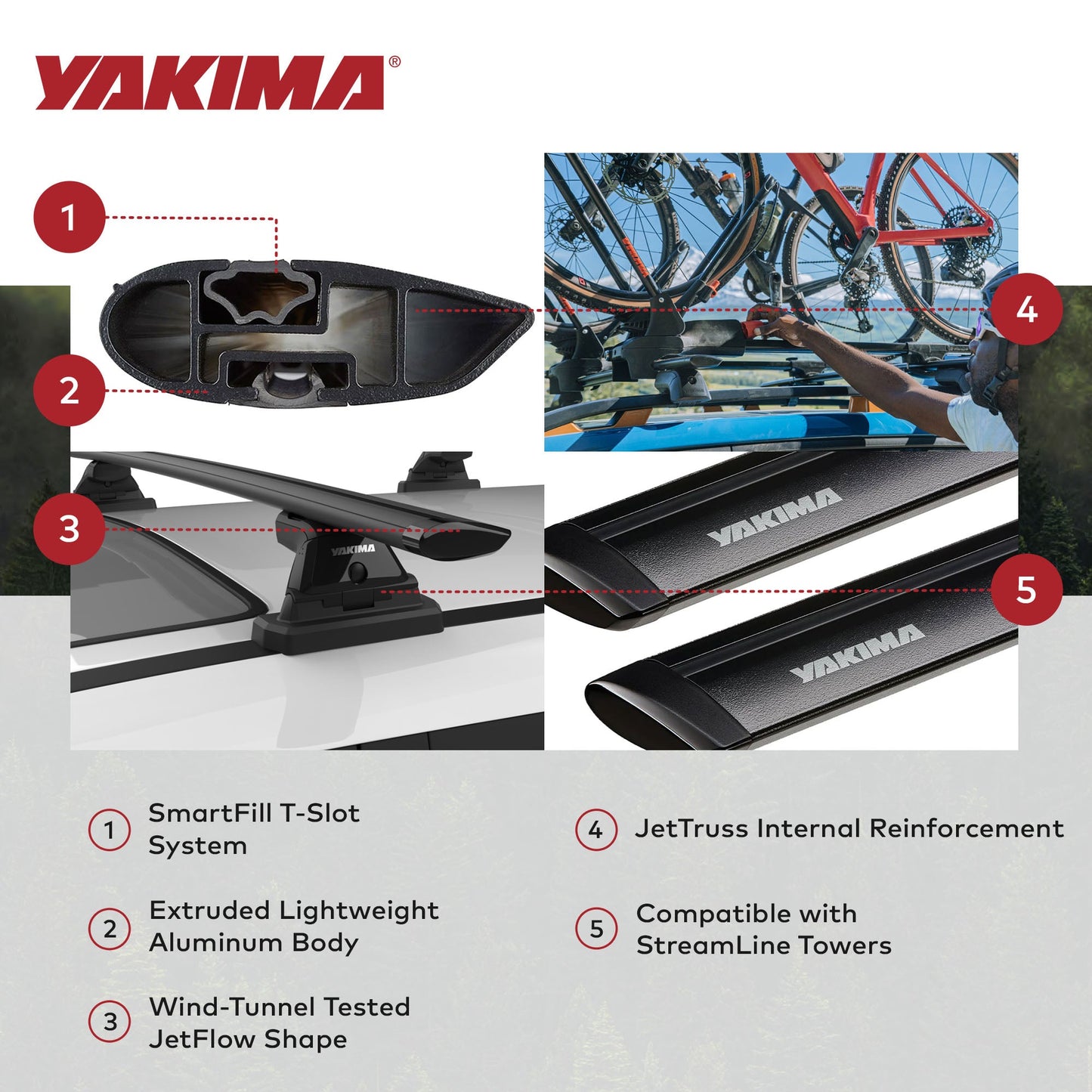 Yakima 70 Inch Pair JetStreamRoof Rack Crossbars, Compatible w/StreamLine Towers