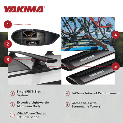 Yakima 70 Inch Pair JetStreamRoof Rack Crossbars, Compatible w/StreamLine Towers