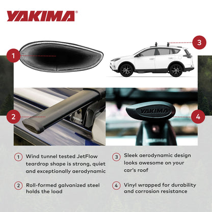 YAKIMA 60 Inch Steel CoreBar Aerodynamic Roof Rack Crossbars, Black, Set of 2
