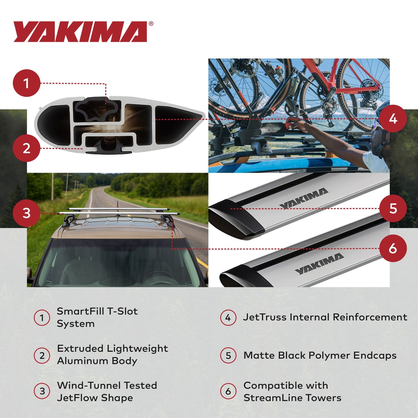 Yakima 50 Inch Pair JetStreamRoof Rack Crossbars, Compatible w/StreamLine Towers