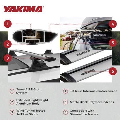 Yakima 70" Pair JetStreamRoof Rack Crossbars, Compatible with StreamLine Towers