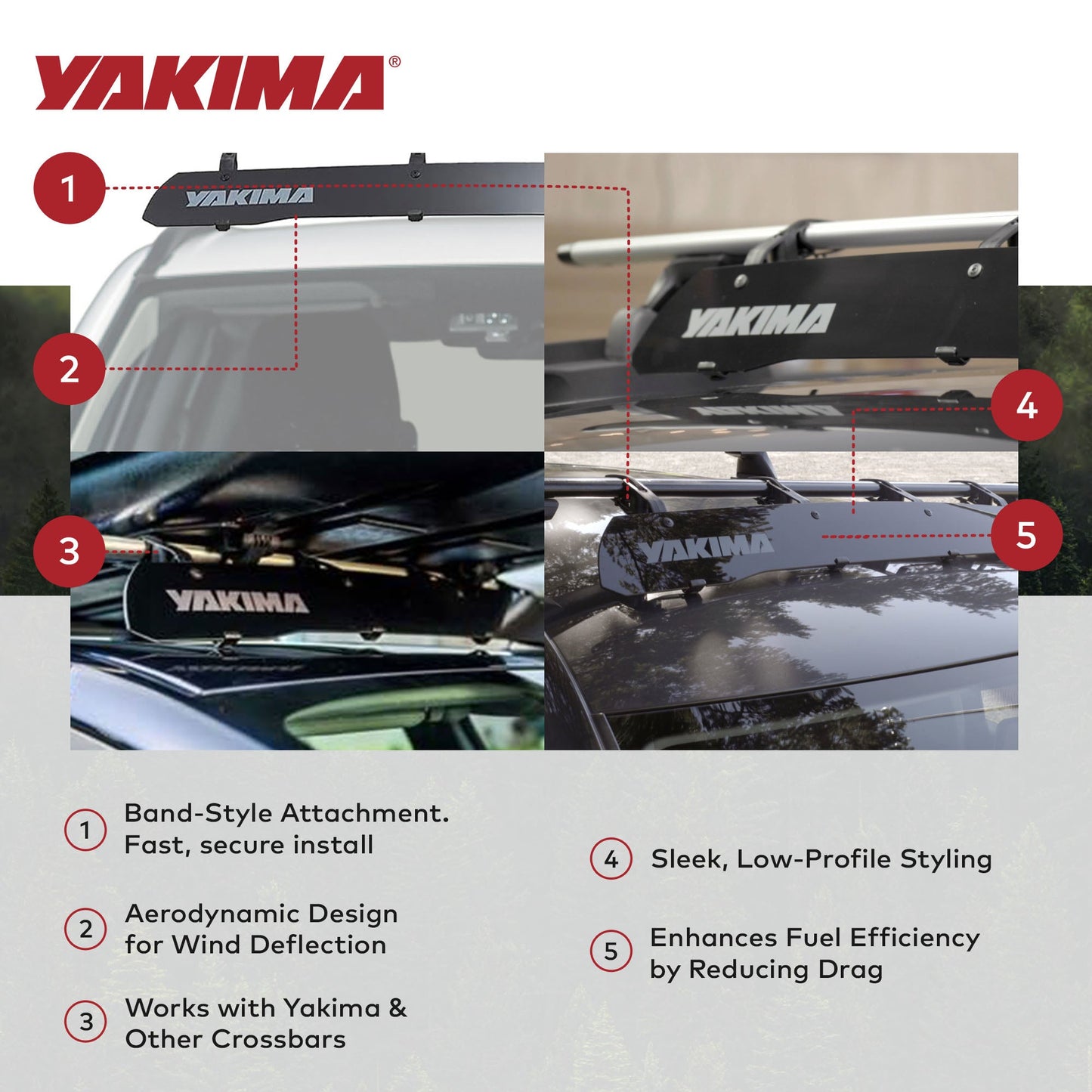Yakima WindShield 52 Inch Roof Rack Wind Fairing, Compatible w/StreamLine Towers