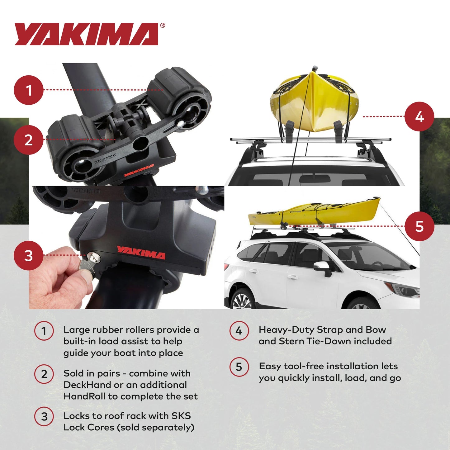 YAKIMA HandRoll Rooftop Mounted Kayak Rack for Vehicles, Set of 2 Kayak Rollers